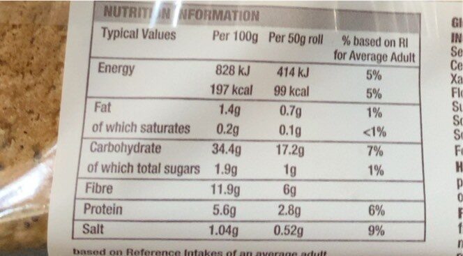 Multi seeded rolls - Nutrition facts