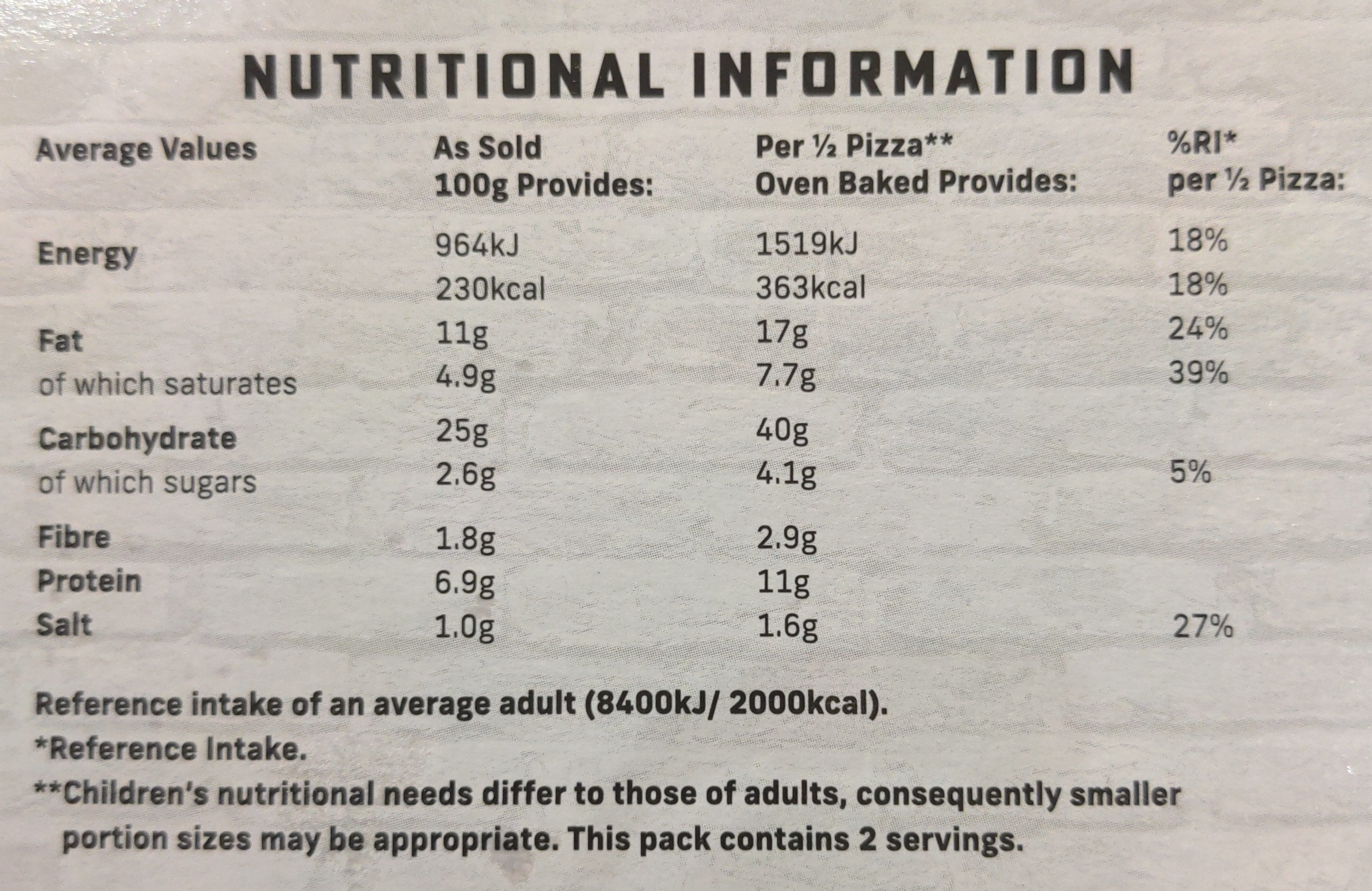 Gluten free pepperoni - Nutrition facts