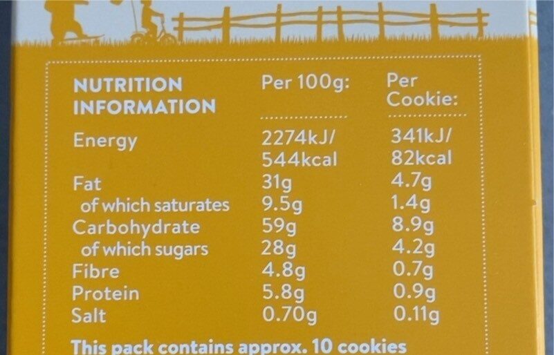 Gluten free oat cookies - Nutrition facts