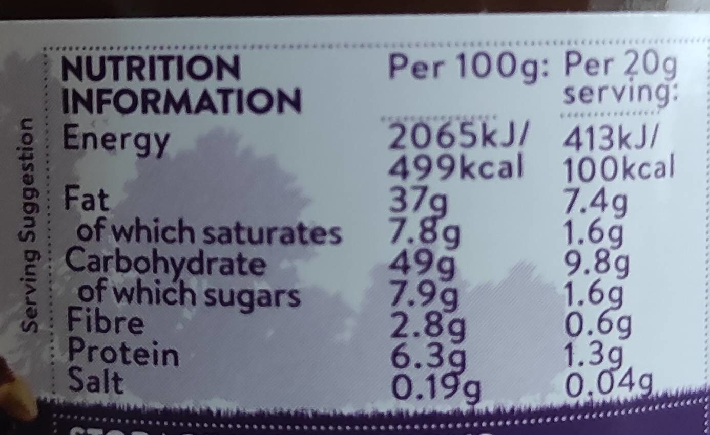Hazelnut chocolate spread - Nutrition facts