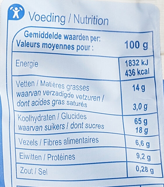 granola crunchy - Tableau nutritionnel