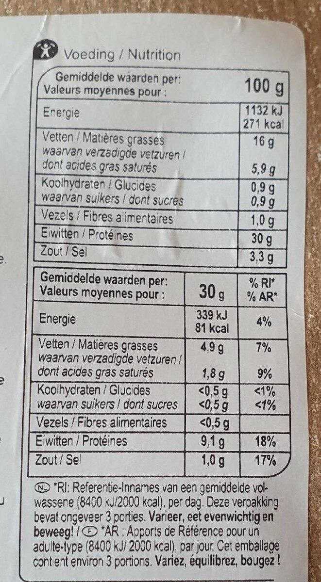 Jambon serrano - Tableau nutritionnel