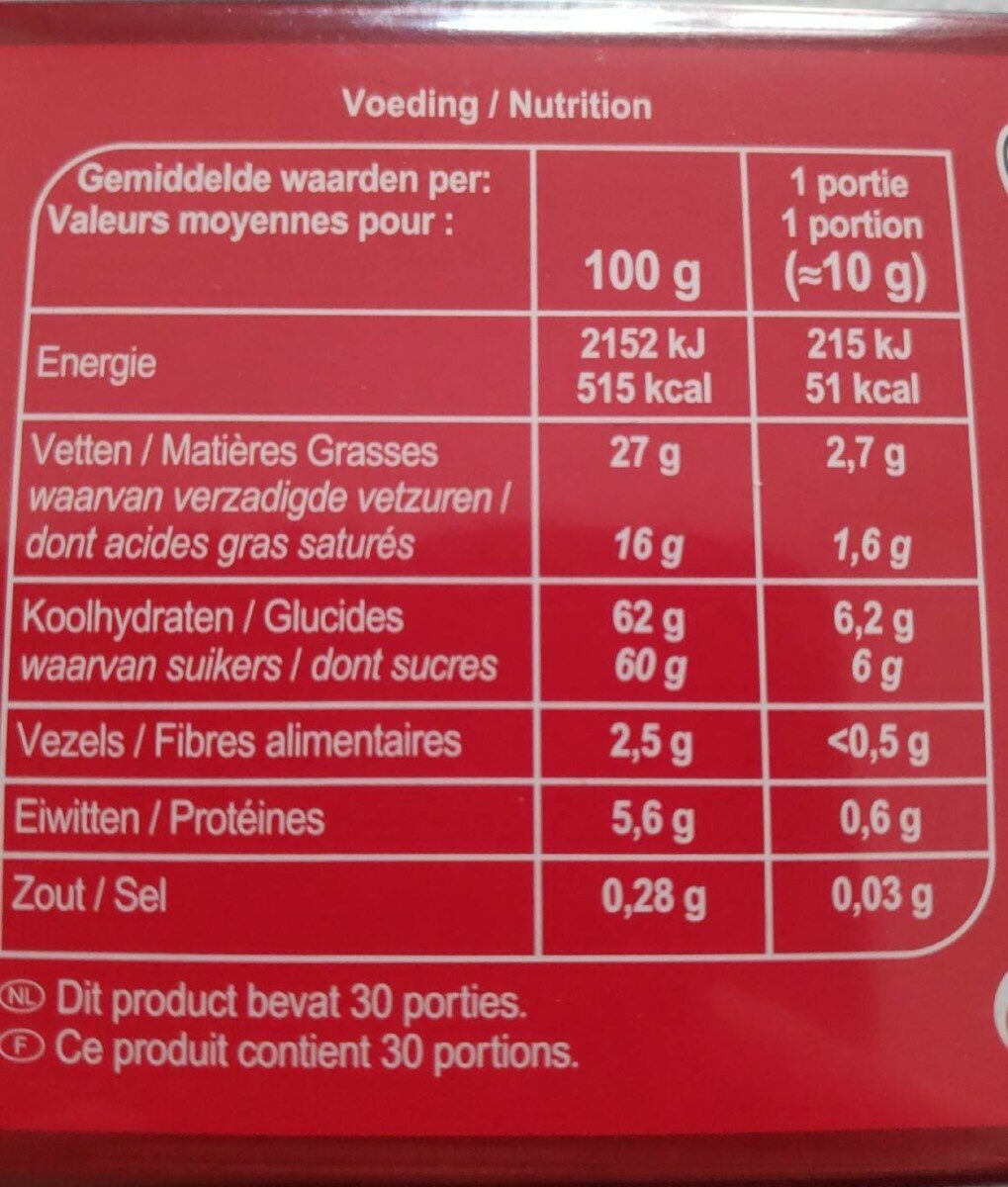 Mini Chocolat Lait - Tableau nutritionnel