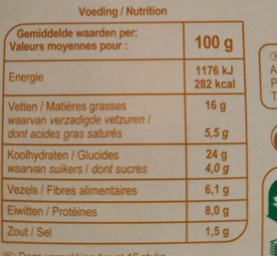 Noisettes au four au fromage d'abbaye - Nutrition facts - fr