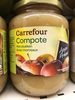 Compote - Product