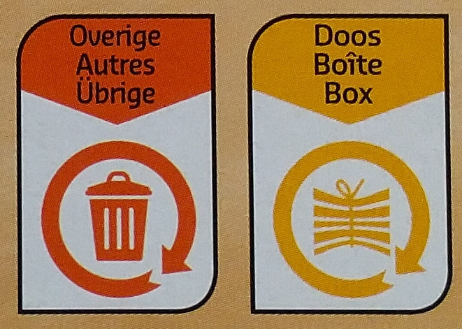 Cuillers - Instruction de recyclage et/ou informations d'emballage