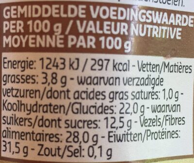Cèpes extra - Nutrition facts