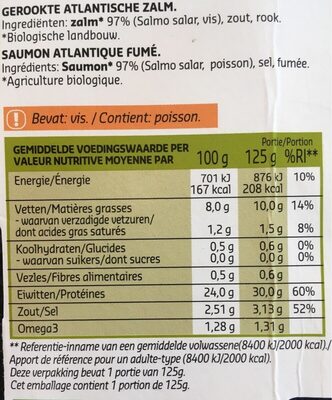 Saumon fumé - Voedingswaarden - fr