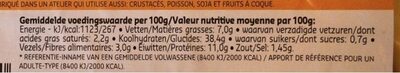 Delhaize tortellini viande - Tableau nutritionnel