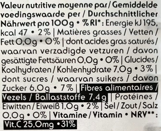 Framboises - Tableau nutritionnel