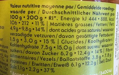 Sauce bolognaise - Tableau nutritionnel