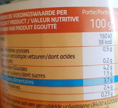 Delhaize Petits pois & carottes extra fins - Nutrition facts - fr