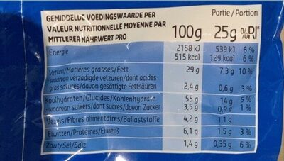 Ribble chips paprika - Tableau nutritionnel