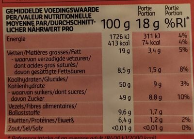 Raw sweats Framboise - Nutrition facts - fr
