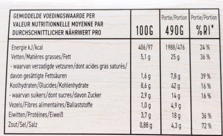 Choucroute garnie - Voedingswaarden - fr