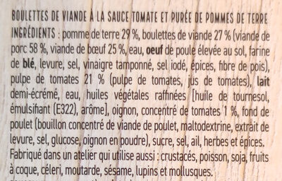 Boulettes sauce tomate - Ingrédients