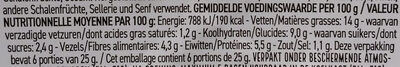 Gegrilde courgette hummus - Tableau nutritionnel