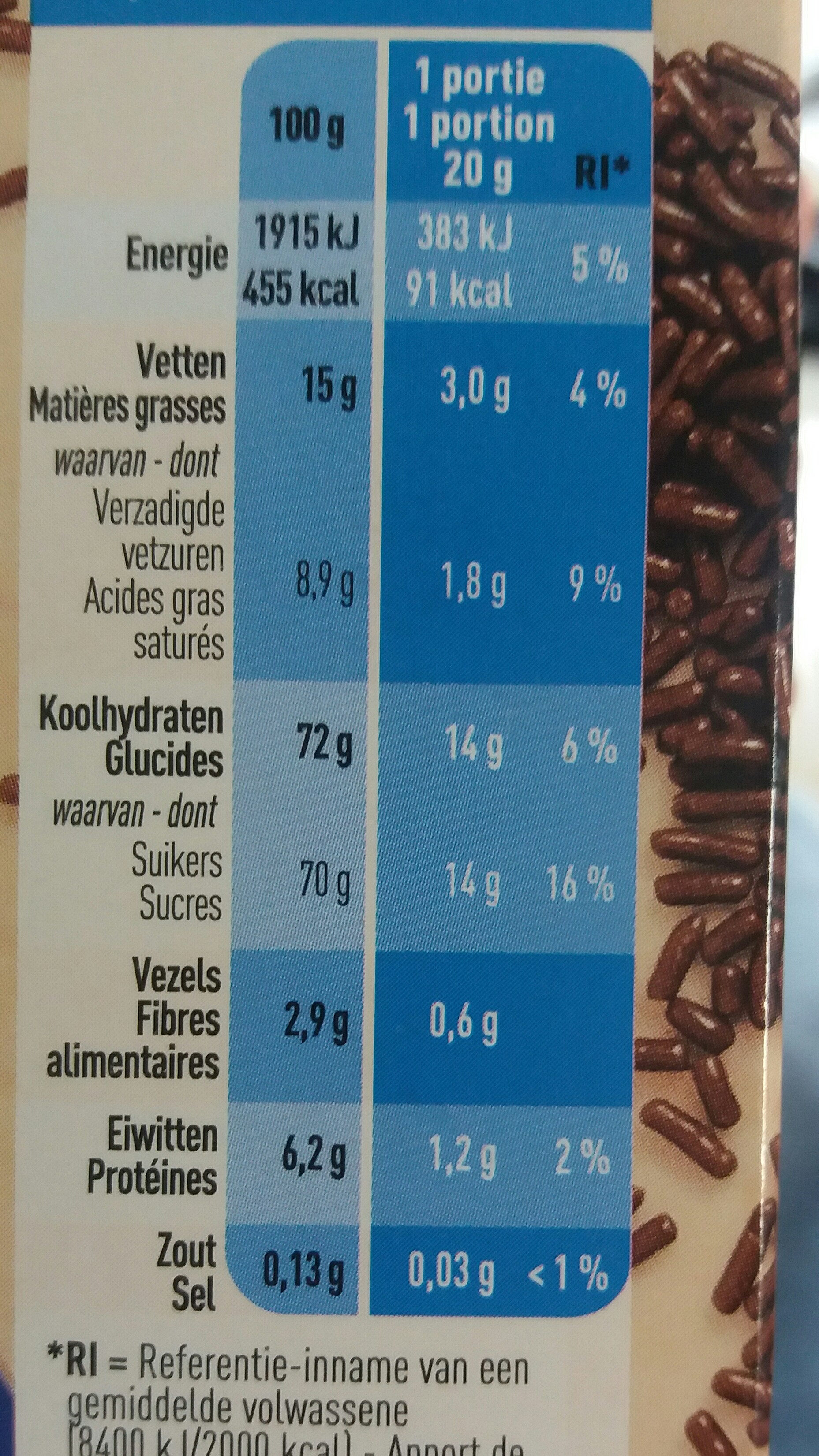 Vermicelles chocolat au lait - Voedingswaarden - fr