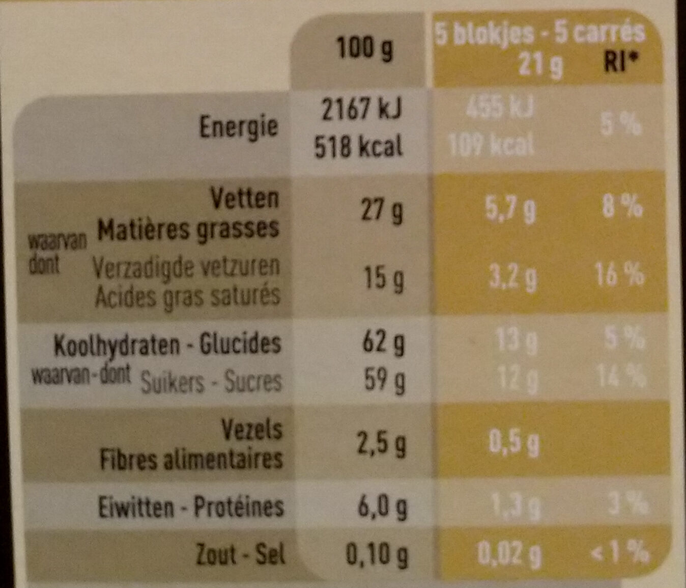Chocolat au lait NOUGAT - Tableau nutritionnel