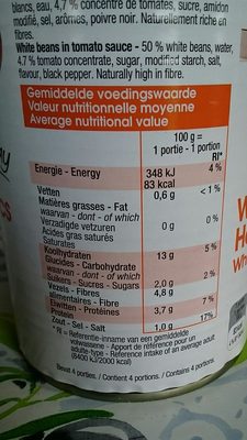 Haricot blancs a la sauce tomate - Tableau nutritionnel - nl