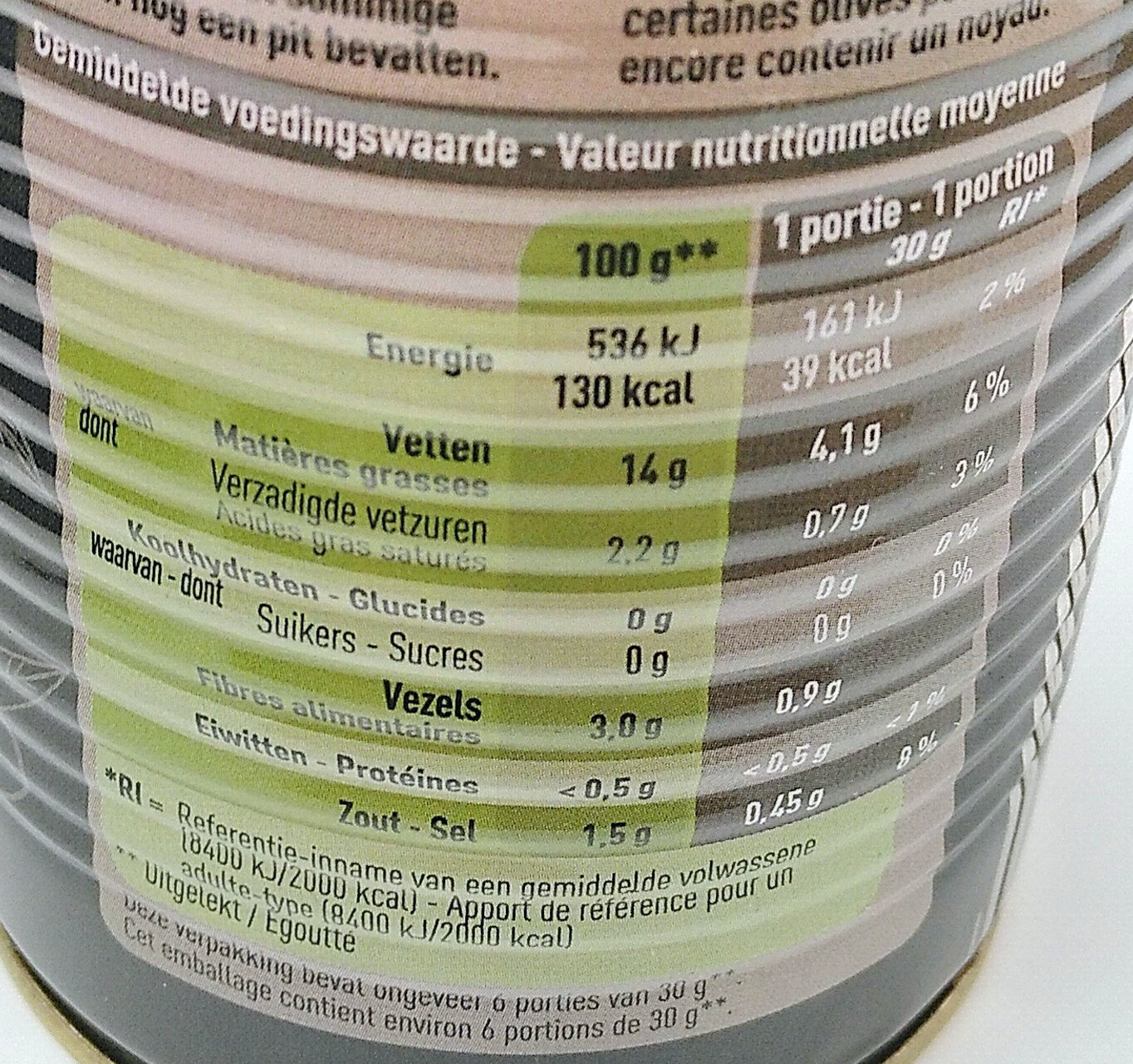 Olives noires - Tableau nutritionnel