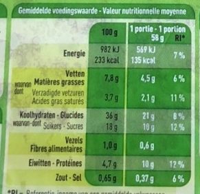 Crêpes - Información nutricional - fr