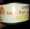 Thon everyday - Product