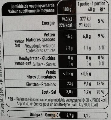 Saumon Atlantique Fumé - Tableau nutritionnel