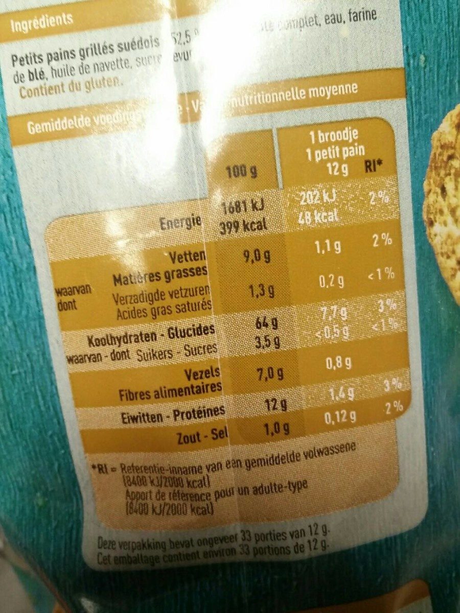Petits pains suédois - Tableau nutritionnel