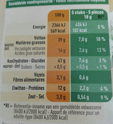 gouda cheese snacks - Nutrition facts