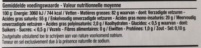Boni Melkerijboter - Beurre de laiterie - Tableau nutritionnel