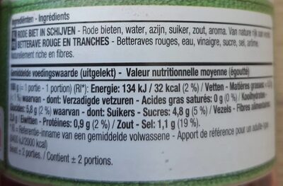 Betterave rouge - Nutrition facts - fr