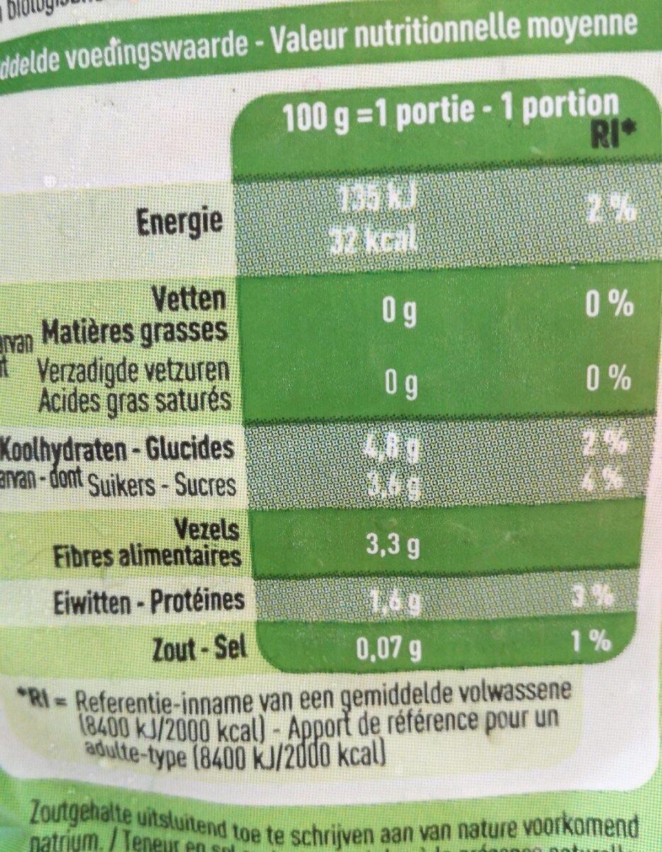 Légumes pour potage - Voedingswaarden - fr