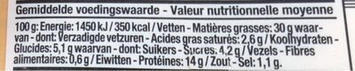 Salade de poulet andalouse Boni Colruyt - Voedingswaarden - fr