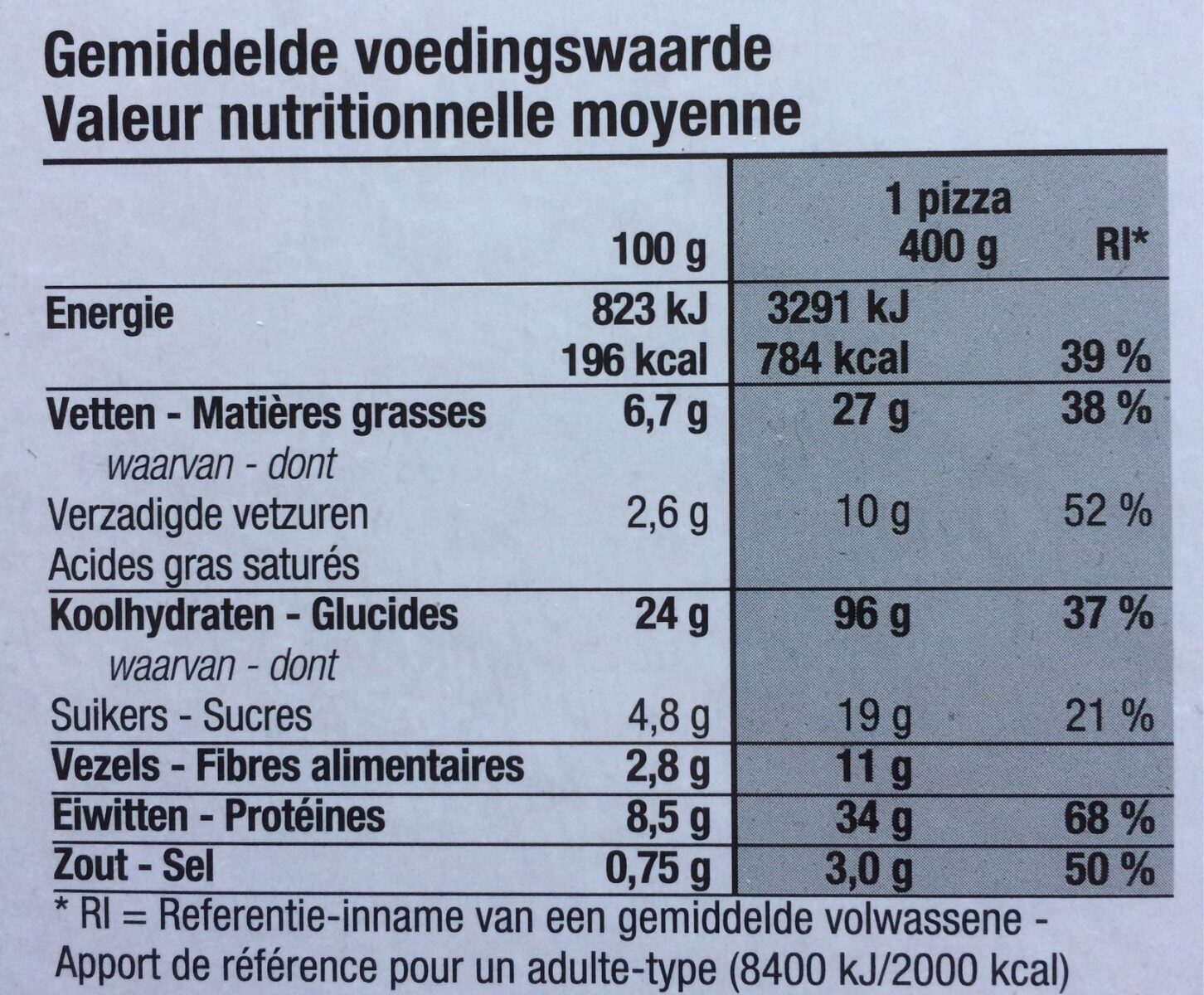 Pizza Royale - Tableau nutritionnel