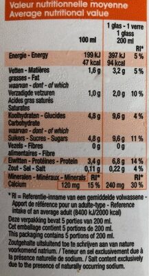 Melk Halfvol - Lait Demi-Écrémé - Tableau nutritionnel