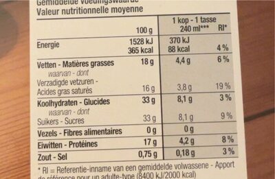 Cappuccino - Nutrition facts - fr