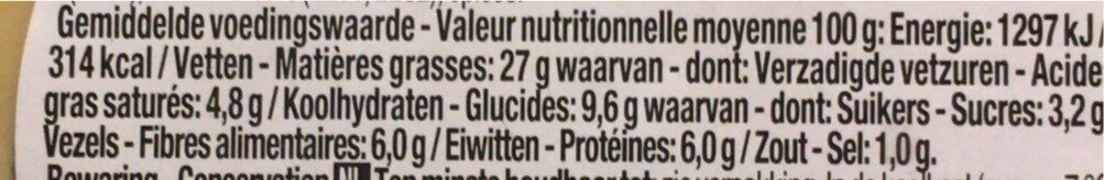 Hummus mangue coco - Tableau nutritionnel