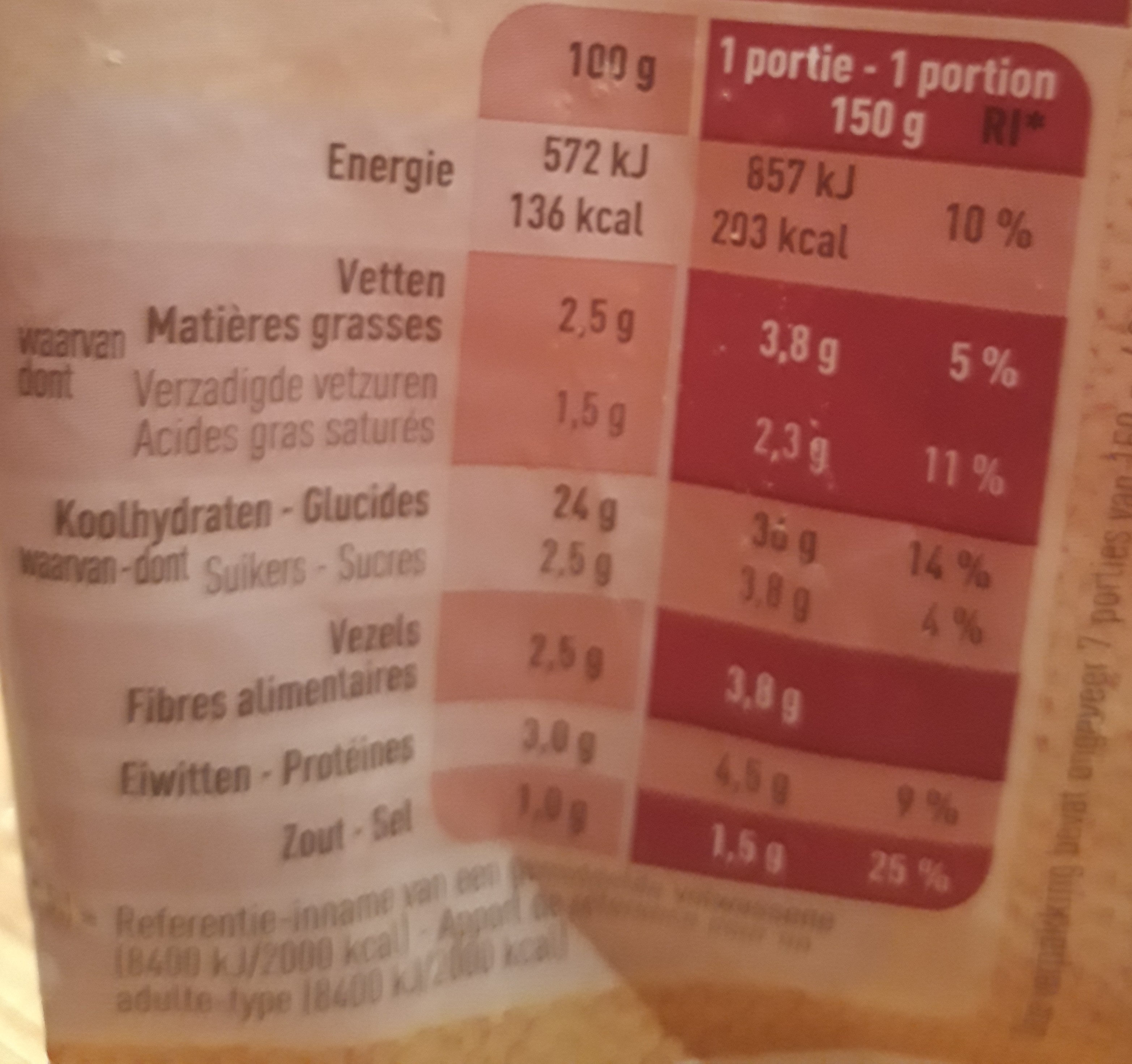 Croquette de pomme de terre au beurre facon grand mere - Voedingswaarden - fr