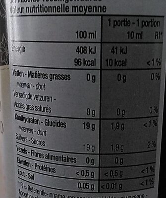 Aceto Balsamico - Tableau nutritionnel