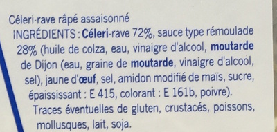 Céleri Rémoulade - Ingredienser - fr