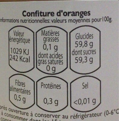 Marmelade d’oranges - Tableau nutritionnel
