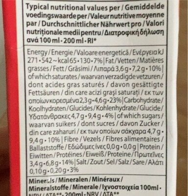 Milk whole delhaize - Tableau nutritionnel
