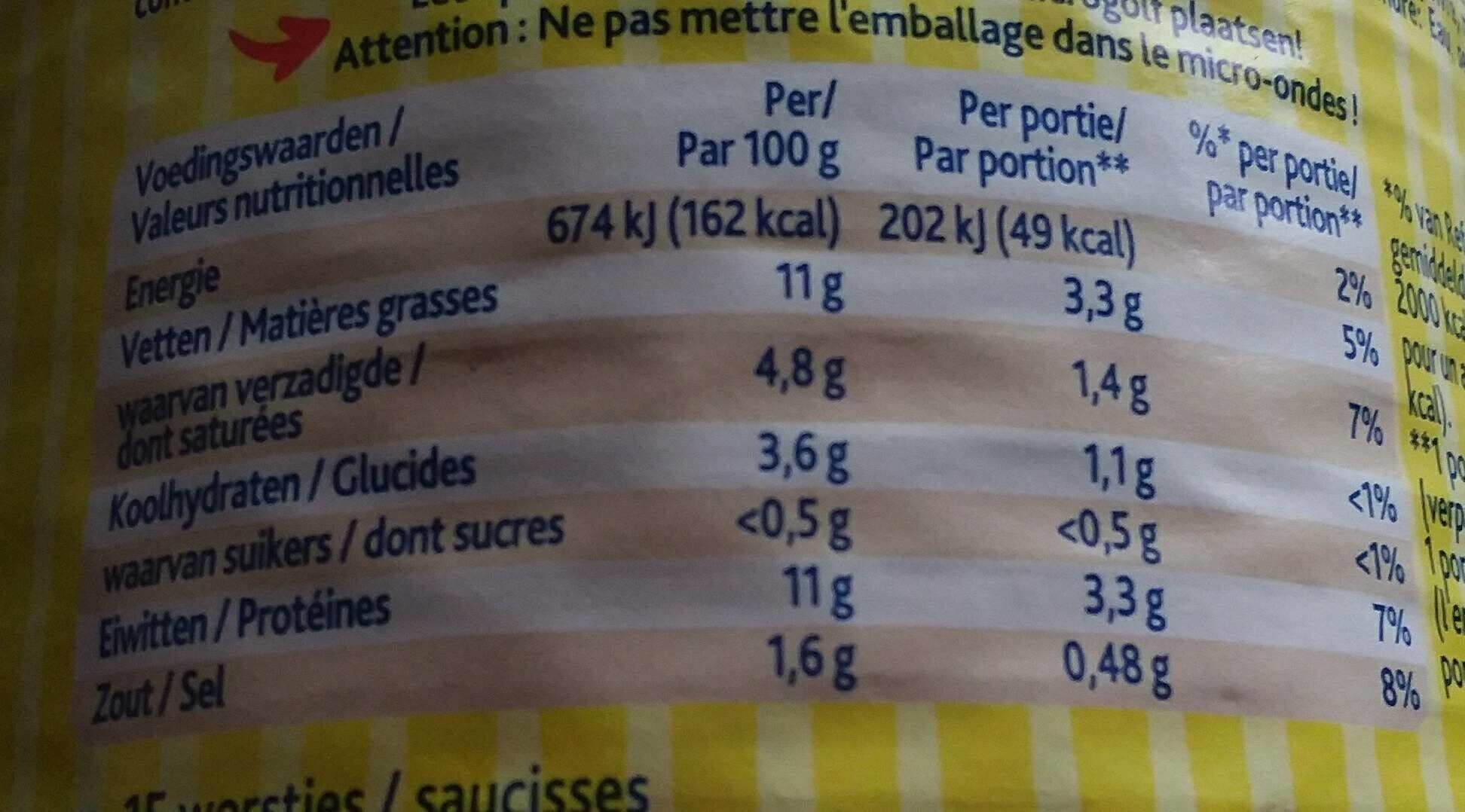 Zwan saucisses vienne - Nutrition facts - fr