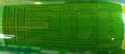Lipton Green Ice Tea - Tableau nutritionnel