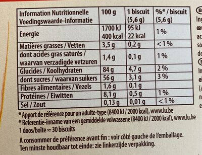 Boudoir - Tableau nutritionnel
