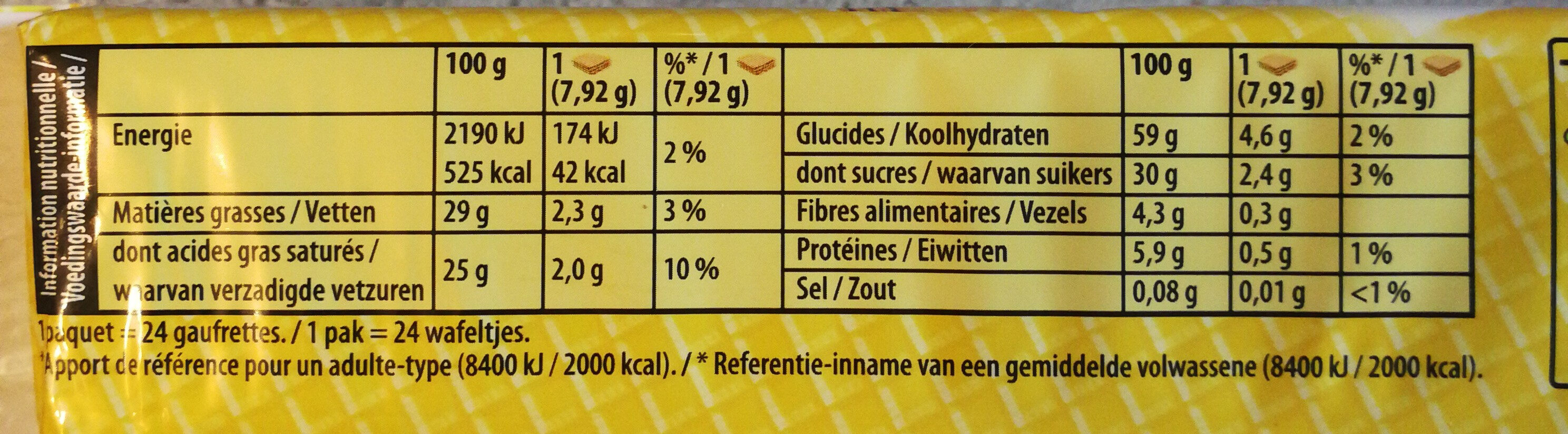 Cent Wafers Original 190G - Tableau nutritionnel
