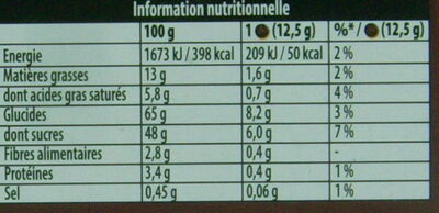 Pim's framboise - Tableau nutritionnel