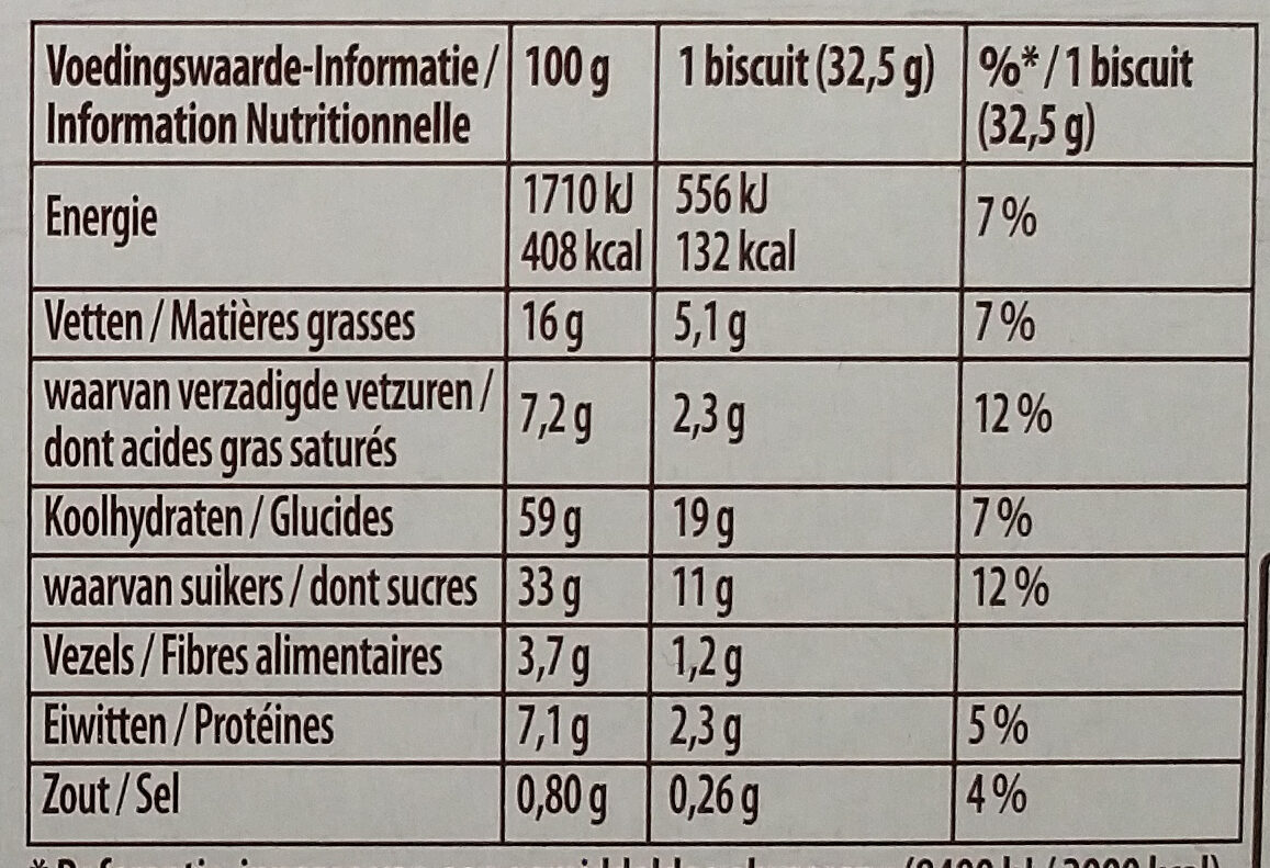 Grany Moelleux Amande-Abricot - Tableau nutritionnel
