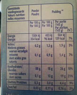 Impérial poudre pudding vanille - Nutrition facts - fr